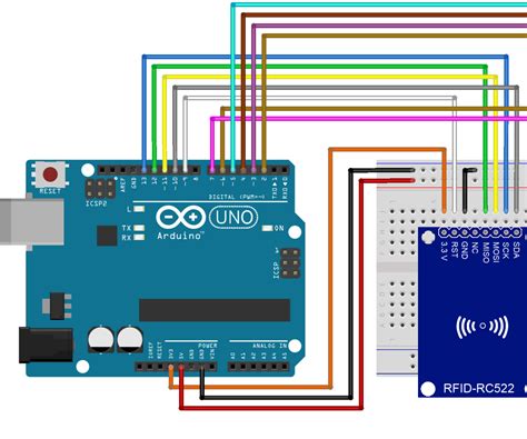 arduino rfid reader lcd display|rfid reader using Arduino.